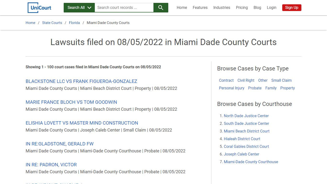 Lawsuits filed on 08/05/2022 in Miami Dade County Courts